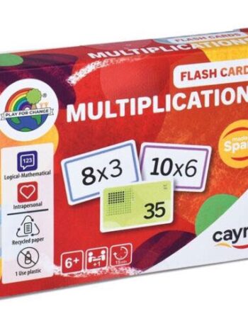 Tarjetas Multiplicaciones: FLASH CARD MULTIPLICATI